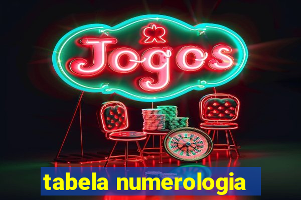 tabela numerologia